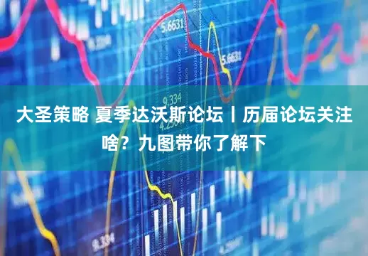 大圣策略 夏季达沃斯论坛丨历届论坛关注啥？九图带你了解下